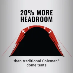 Coleman 6-Person Dark Room™ Skydome™ Camping Tent -Outdoor camping equipment-Coleman 2000035800 GSM ATF 3 1 4