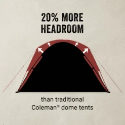 Coleman Skydome™ 4-Person Camping Tent With Full-Fly Vestibule, Evergreen -Outdoor camping equipment-Coleman Coleman 2000037514 Skydome FullFlyVest 2P ATF5 1